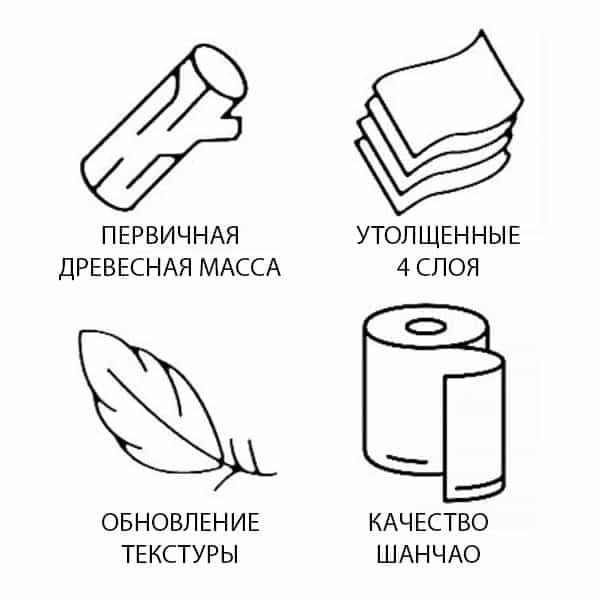 Туалетная бумага Huamai - фото 1 Туалетная бумага Huamai